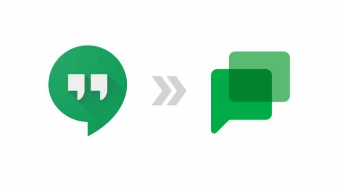 Google Hangouts zum Chatten