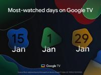 Google TV 'बेस्ट ऑफ़ 2023' शीर्ष शो, फ़िल्मों और बहुत कुछ पर प्रकाश डालता है