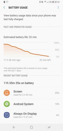 Galaxy Note 8 batterilevetid