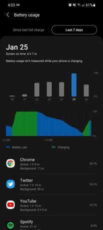 Estatísticas da bateria no Galaxy S21