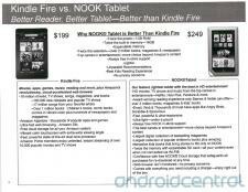 Таблетка Barnes & Noble Nook