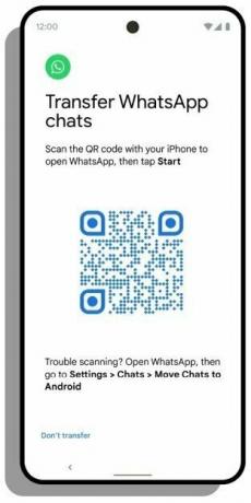 Code QR de transfert de chat Whatsapp