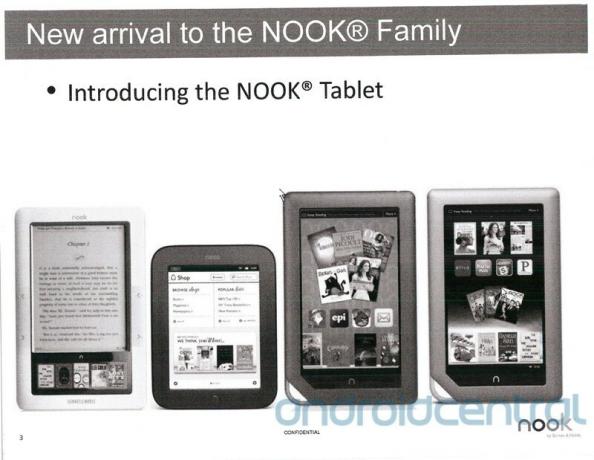 Tablet Barnes & Noble Nook