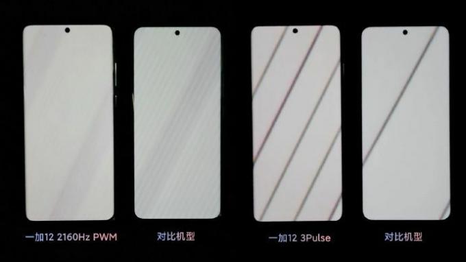 Een gelekt beeld van de PWM-snelheid van de OnePlus 12