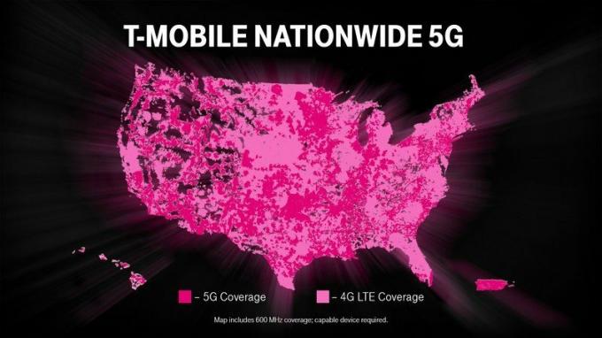 T-Mobile 5G avec 600Mhz