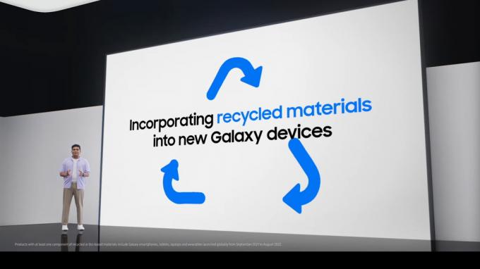 Samsung izstāde par pārstrādātu materiālu izmantošanu un to ietekmi izstādē Unpacked 2022. gada augusts