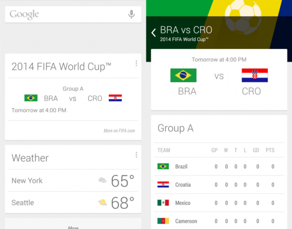 Risultati della Coppa del mondo di Google Now