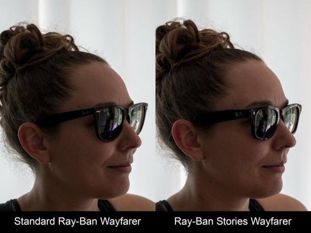 Ray Ban -historier mod Wayfarer iført