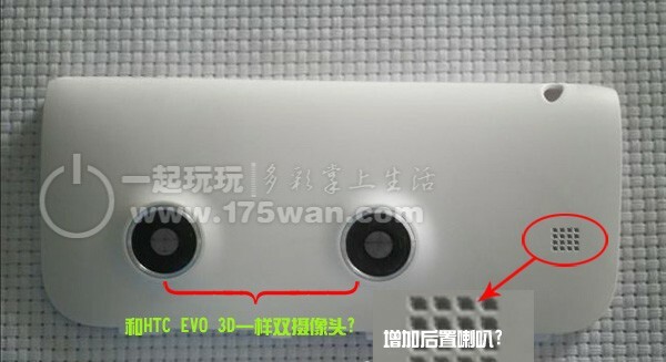 HTC Flyer 3D-kameror