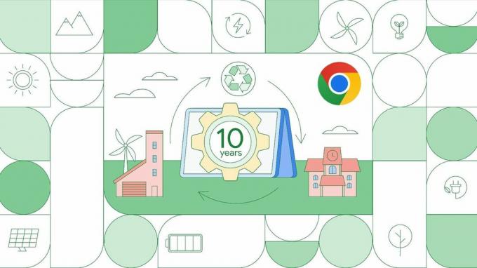 Google ChromeOS ilgtspējības AUE emuāra varonis