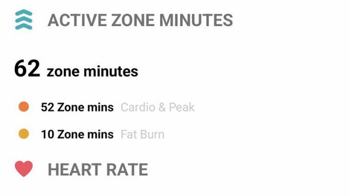 Минуты активной зоны Fitbit во время тренировки