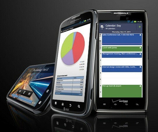 Motorola Mobiliteit