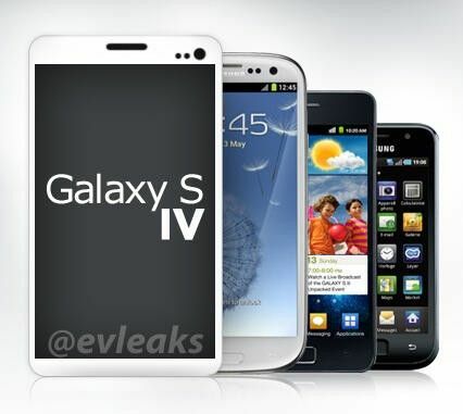 Galaxy S familie