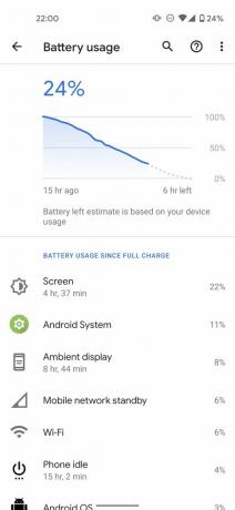 Durata de viață a bateriei Google Pixel 4a