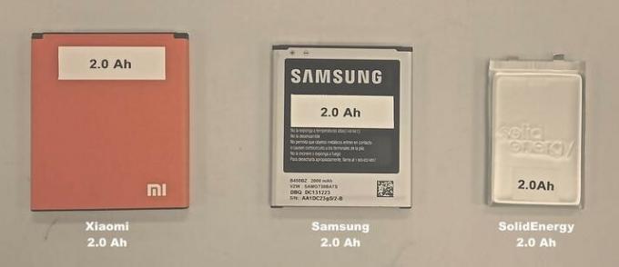 Porovnanie veľkosti batérie