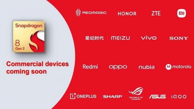 Daftar merek ponsel Qualcomm yang akan menggunakan chipset barunya.