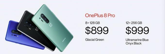 Oneplus 8 Pro Price