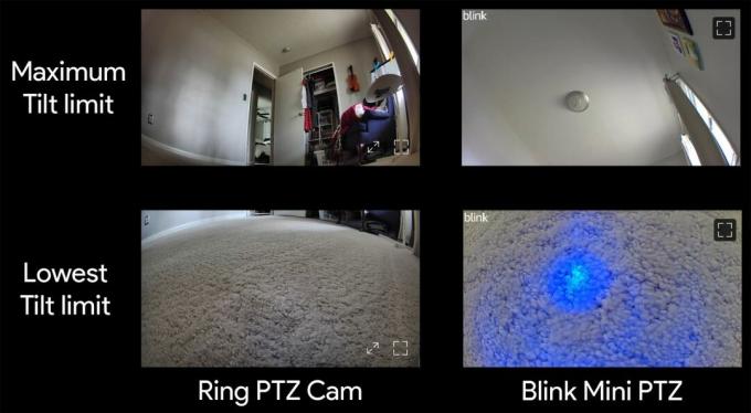 Medición de los límites de inclinación de Ring PTZ Cam frente a Blink Mini PTZ