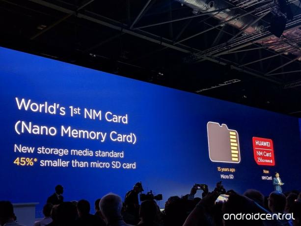 Card de memorie Huawei Nano