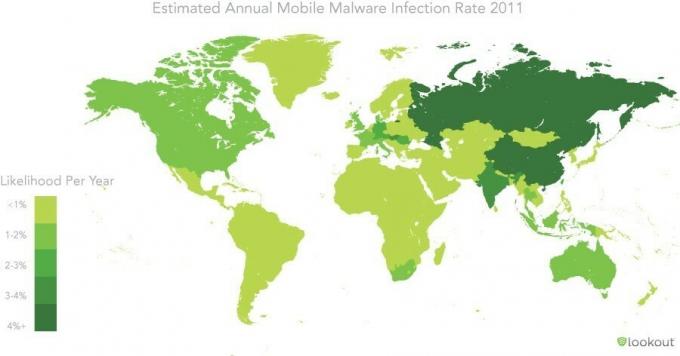 Infezione da malware stimata