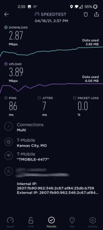 Tmobile Home Internet Speed ​​Test Screenshot