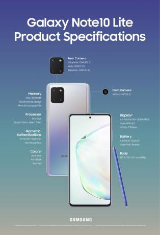 „Galaxy Note 10 Lite“ produktų specifikacijos
