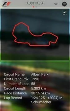 Aplicación oficial de F1
