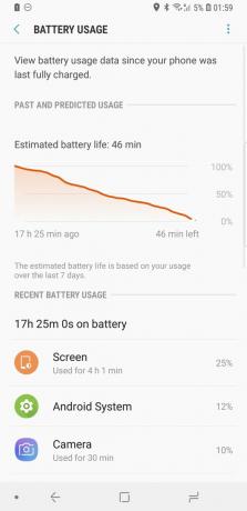 Duración de la batería del Galaxy S9 +