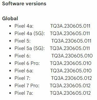 2023. aasta juuni plaastri versiooninumbrid ülemaailmsetele Pixeli seadmetele.
